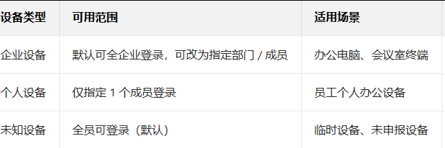 網易郵箱 網易郵箱